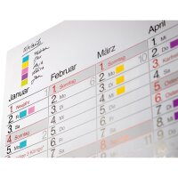 Post-it Haftstreifen Index Mini 683-4 35Blatt sortiert 4 St./Pack.