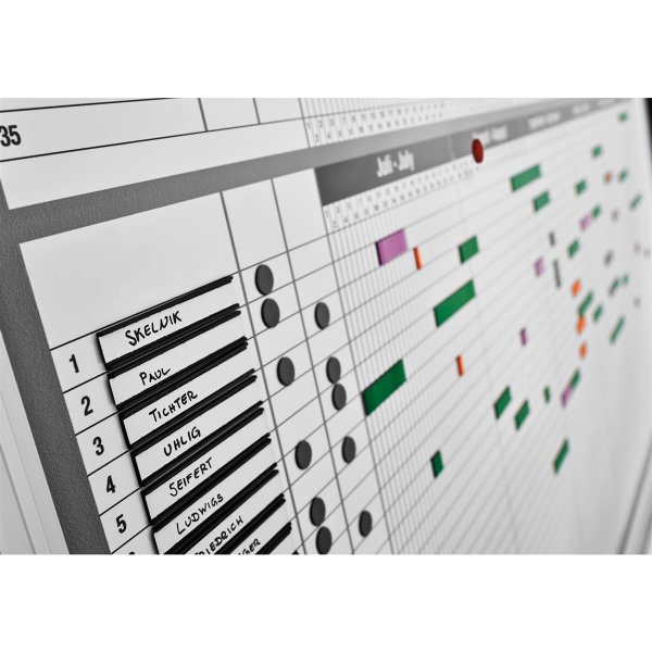 magnetoplan® Projektplanungstafel 121,5 x 91,5 cm (B x H) 87 x 23 mm (B x H) inkl. 1 Boardmarker, 1 OHP-Marker, 1 Datumsmagnet Aluminium alu