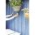tesa Montageband Outdoor 55750-00001 1,5mx19mm