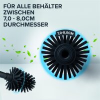 ovimar Ersatzbürstenset Lindoya 81004239 2St