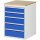 RAU Schubl.schrank 580x650x825mm B-Top-25mm 7xSchublade-TA l.gr/e.bl