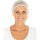 HYGONORM Baretthaube Bettina Light 12649 100 St./Pack